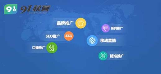 資陽(yáng)互聯(lián)網(wǎng)設(shè)備銷售推廣方案 構(gòu)建本地?cái)?shù)字化營(yíng)銷新生態(tài)