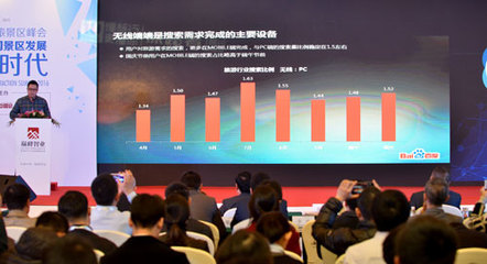 景區(qū)營(yíng)銷的數(shù)字化轉(zhuǎn)型 從傳統(tǒng)媒體到互聯(lián)網(wǎng)媒體，以互聯(lián)網(wǎng)設(shè)備銷售為新支點(diǎn)